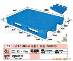 上海慶豪塑料托盤制造與新型膜材料銷售 產(chǎn)品創(chuàng)新與市場(chǎng)拓展