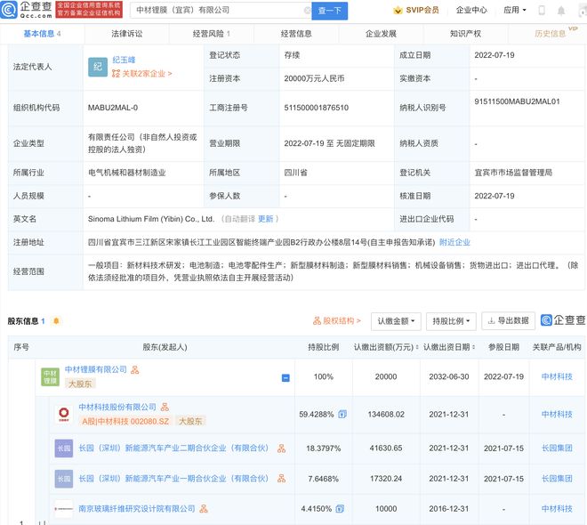中材科技戰(zhàn)略布局新賽道，斥資2億成立鋰膜子公司，加速新型膜材料商業(yè)化進(jìn)程