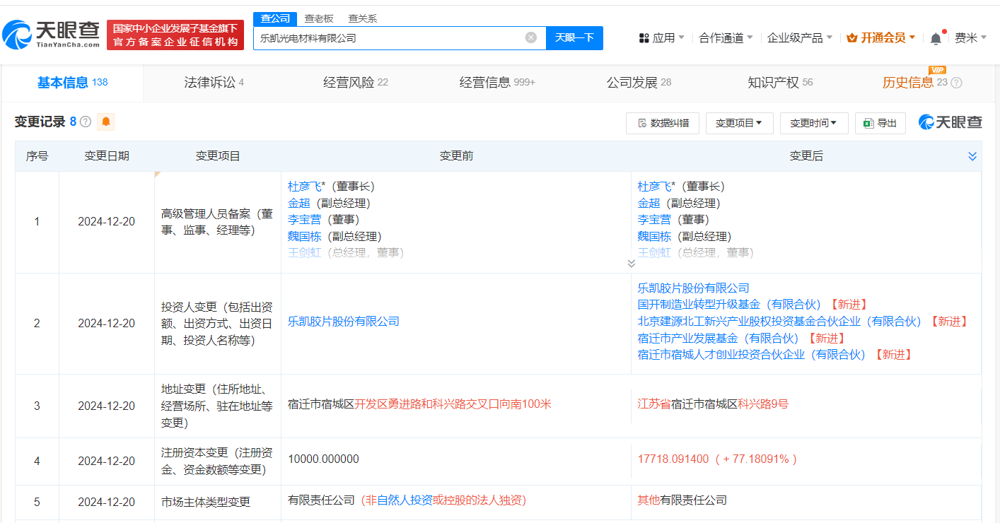 國(guó)開制造業(yè)轉(zhuǎn)型升級(jí)基金入股樂(lè)凱膠片旗下公司，助力新型膜材料銷售與產(chǎn)業(yè)升級(jí)